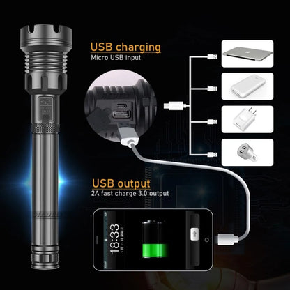 LumaCore StealthBeam Torch